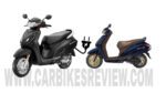 Honda activa electric scooters 2023