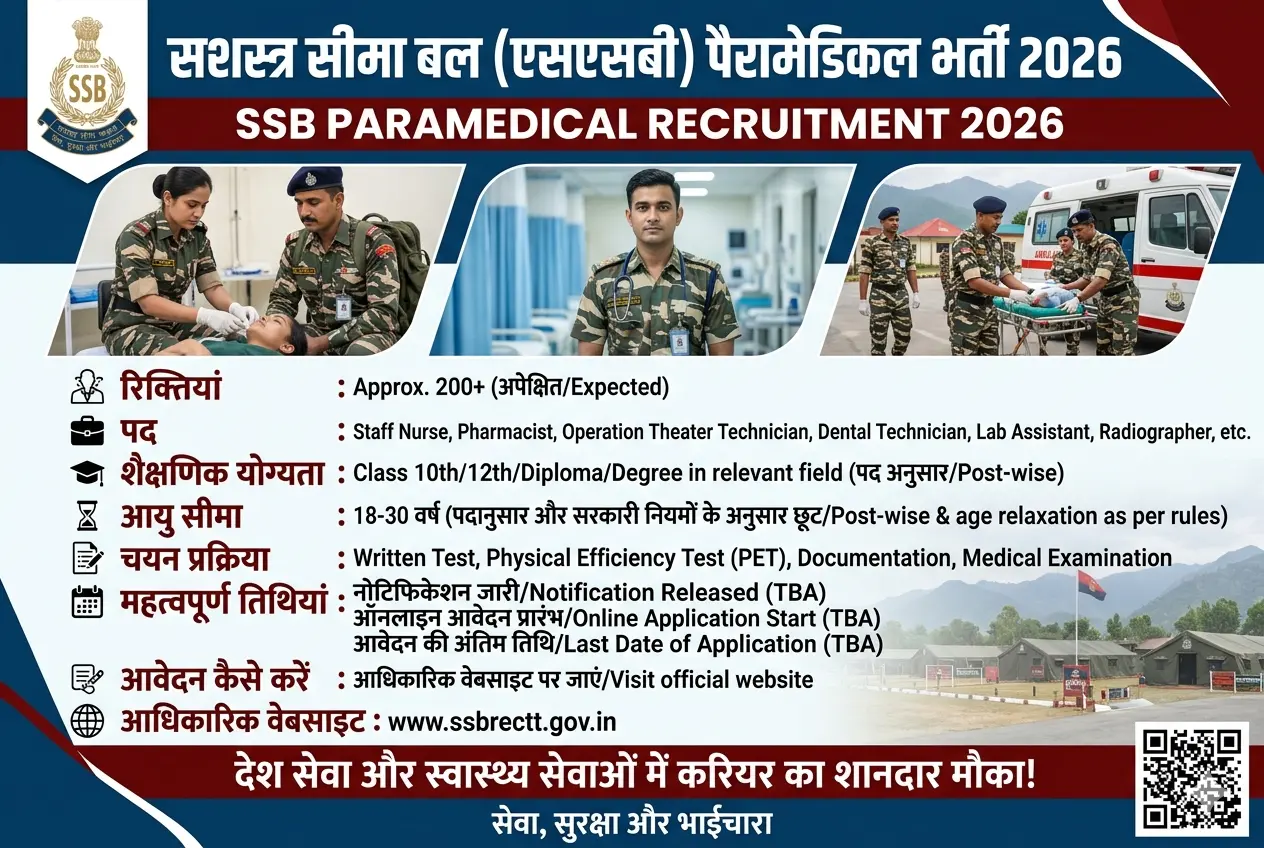 SSB Paramedical Recruitment 2026: 83 पदों पर भर्ती, अगर आप तैयार हैं तो यह मौका न गंवाएं