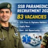SSB Paramedical Recruitment 2026: 83 पदों पर भर्ती, अगर आप तैयार हैं तो यह मौका न गंवाएं